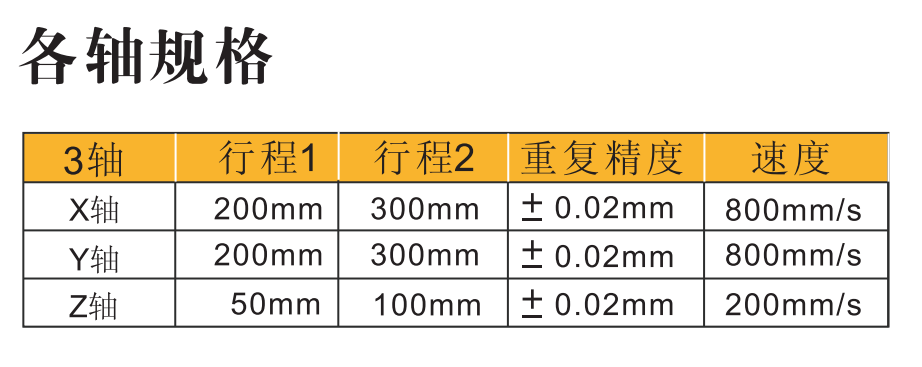 z6尊龙凯时ag旗舰厅(中国)人生就是搏官网