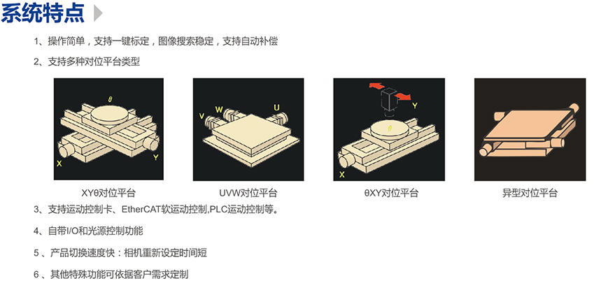 z6尊龙凯时ag旗舰厅(中国)人生就是搏官网