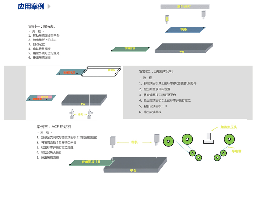 z6尊龙凯时ag旗舰厅(中国)人生就是搏官网