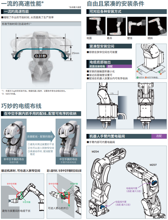 z6尊龙凯时ag旗舰厅(中国)人生就是搏官网