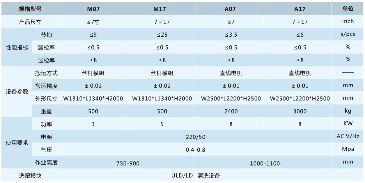 z6尊龙凯时ag旗舰厅(中国)人生就是搏官网