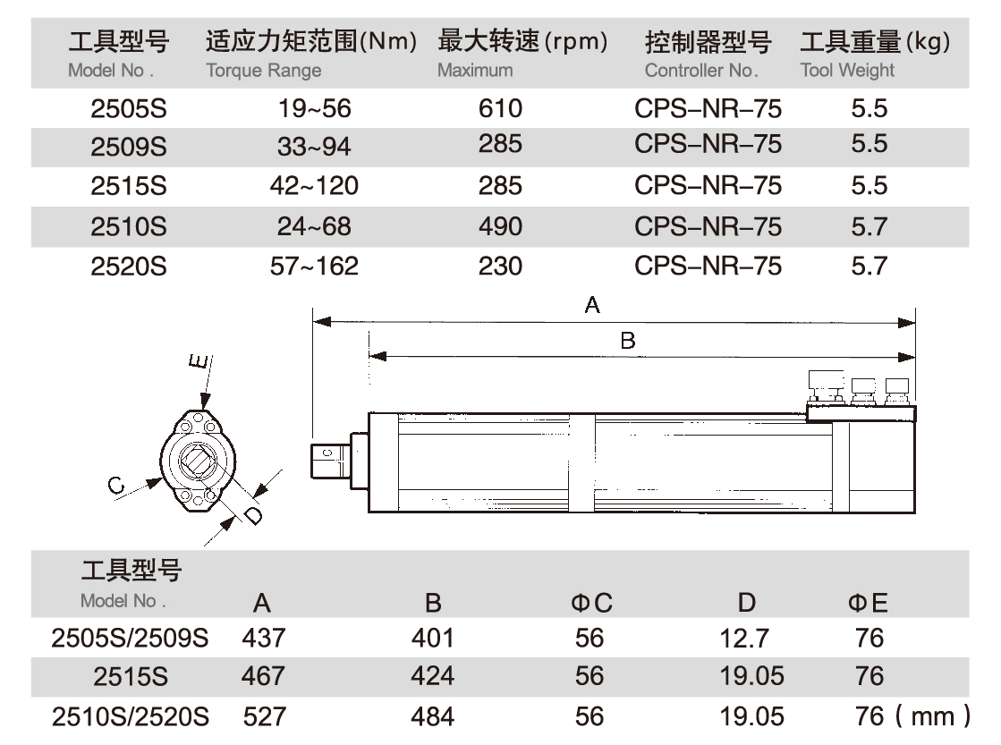 z6尊龙凯时ag旗舰厅(中国)人生就是搏官网