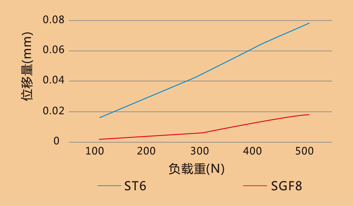 z6尊龙凯时ag旗舰厅(中国)人生就是搏官网