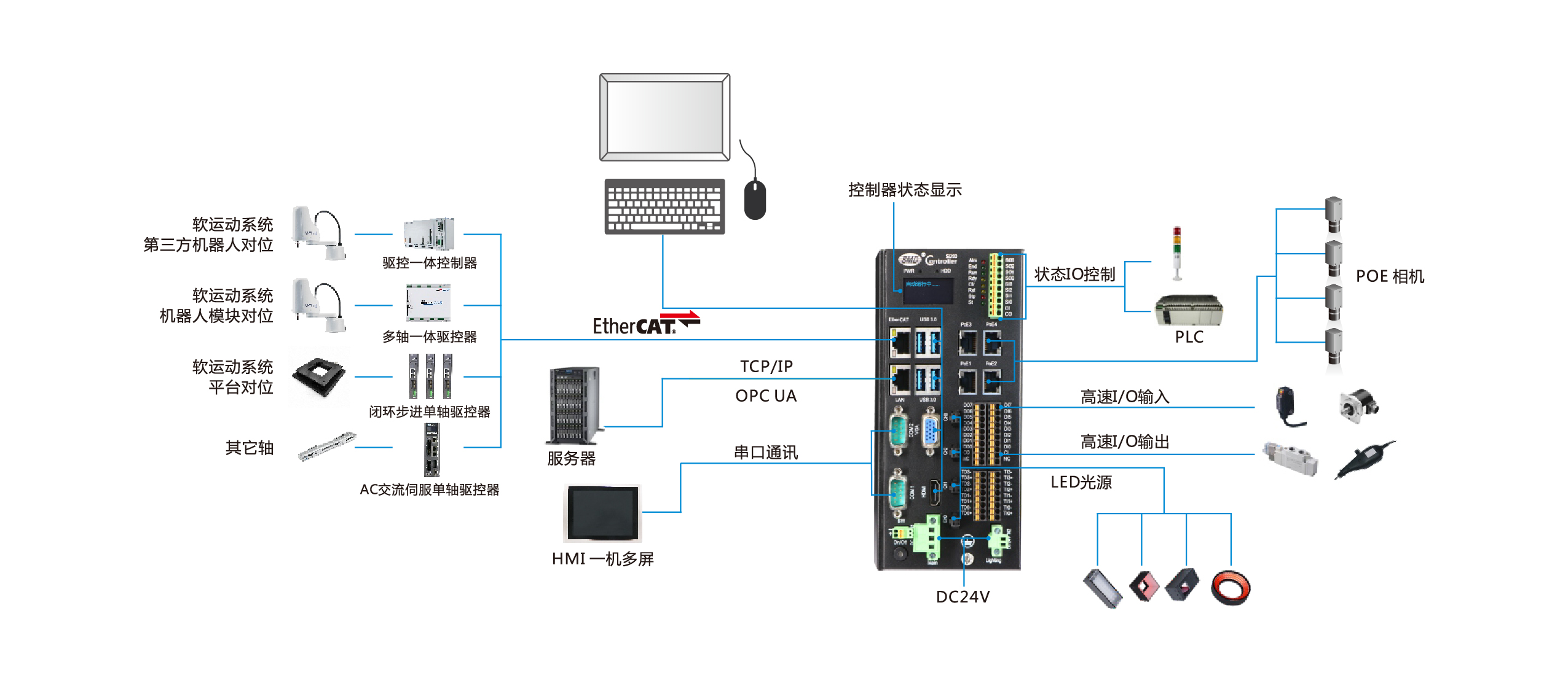 z6尊龙凯时ag旗舰厅(中国)人生就是搏官网