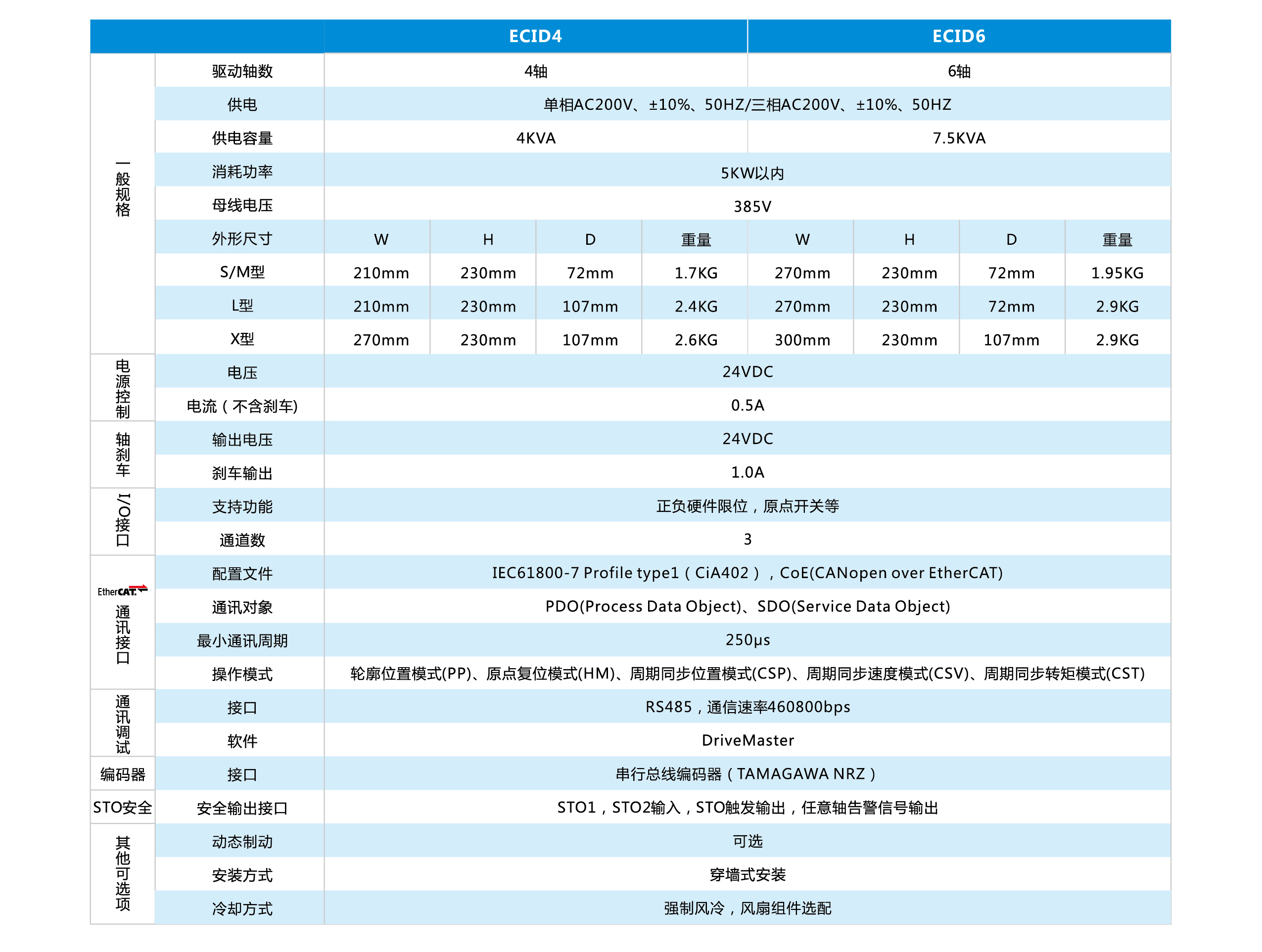 z6尊龙凯时ag旗舰厅(中国)人生就是搏官网