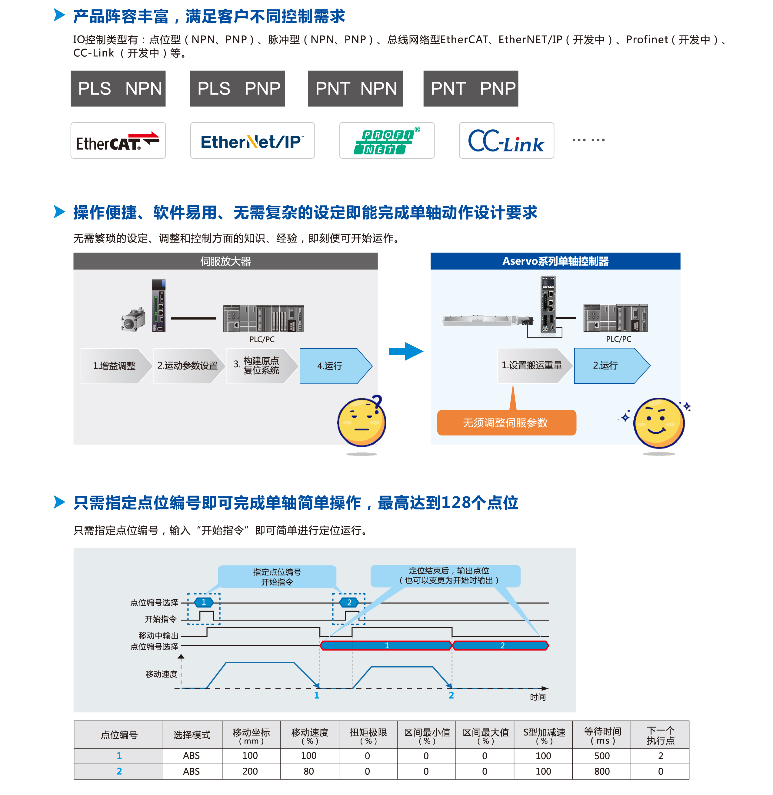 z6尊龙凯时ag旗舰厅(中国)人生就是搏官网