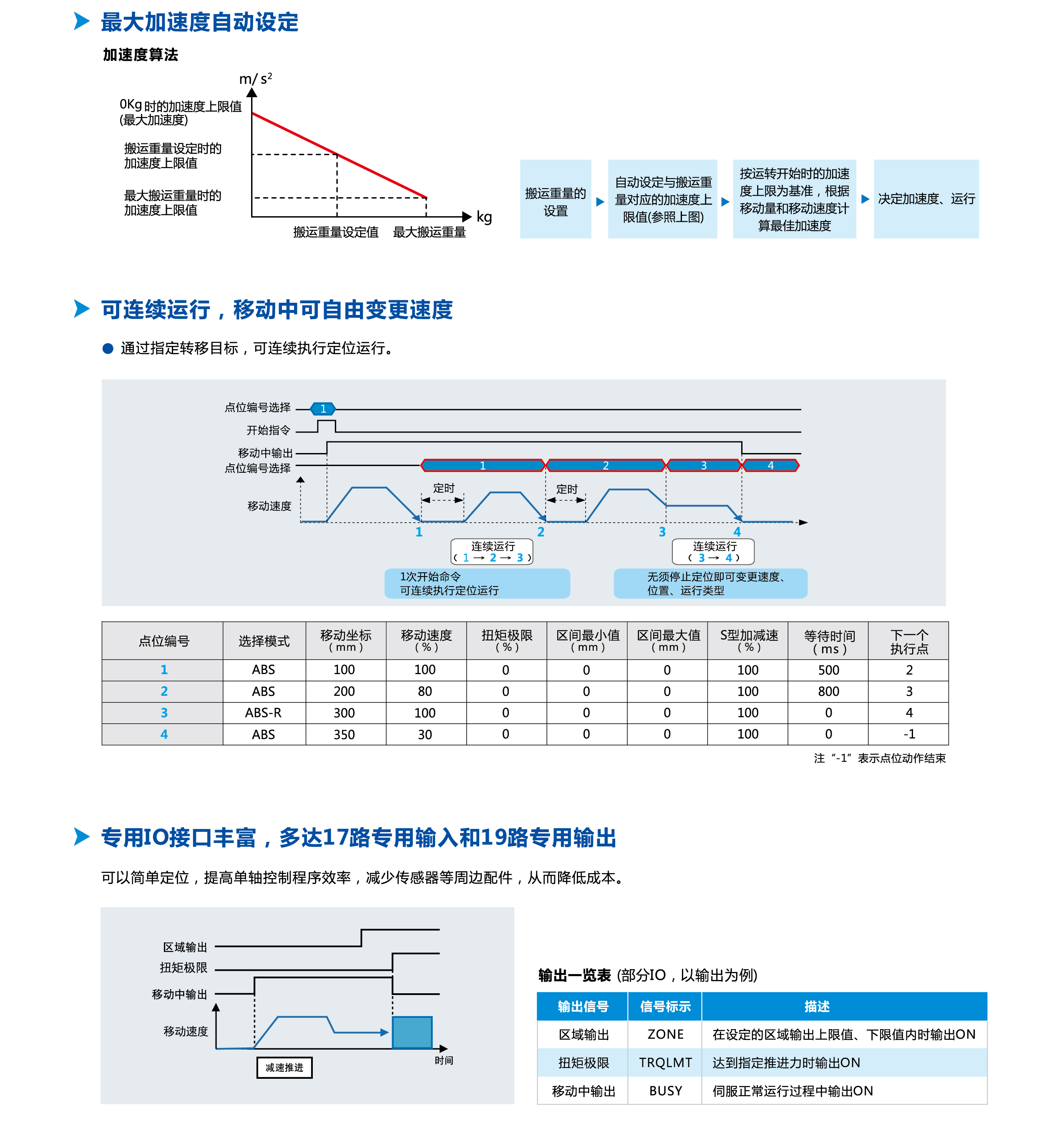 z6尊龙凯时ag旗舰厅(中国)人生就是搏官网