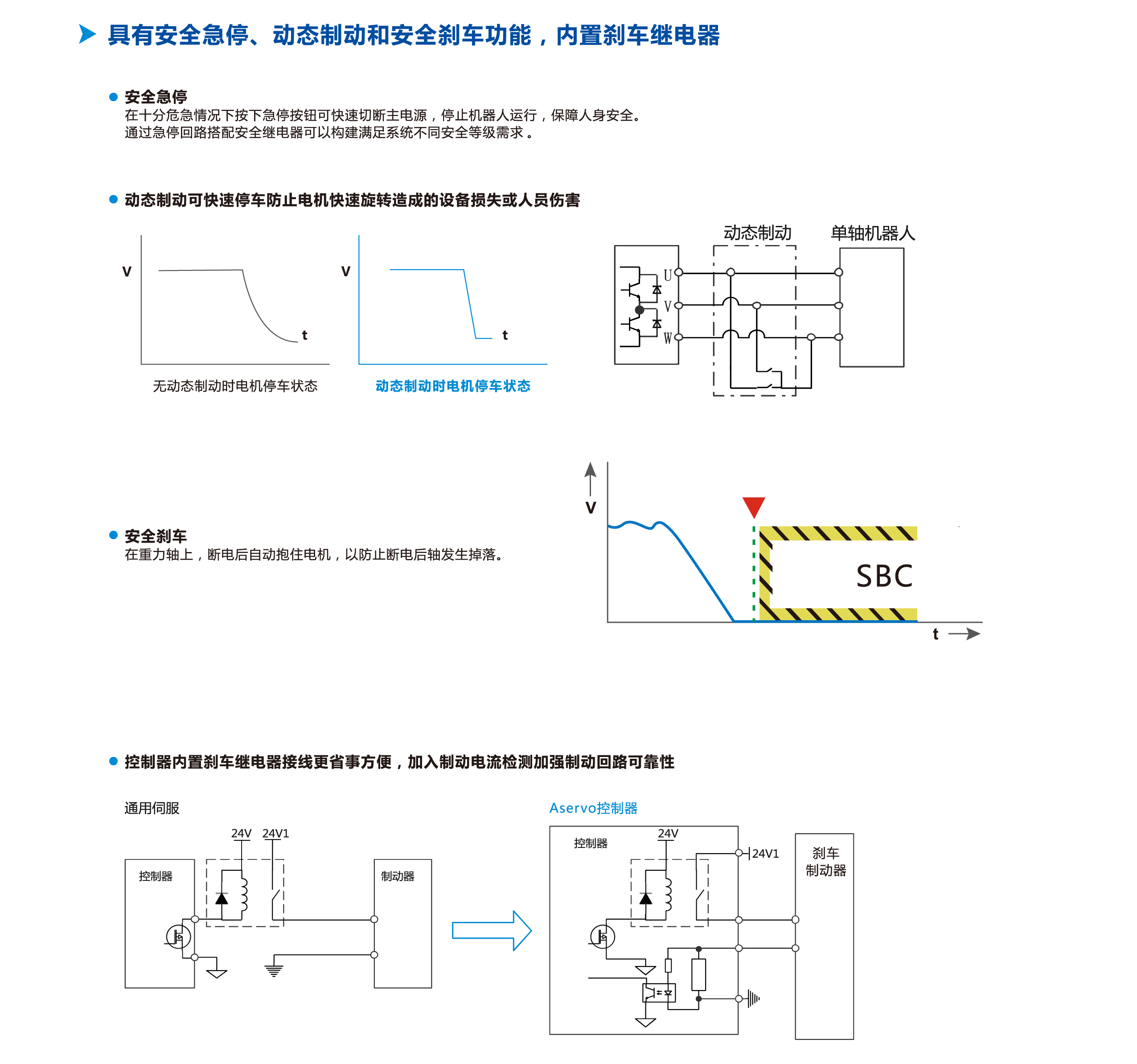 z6尊龙凯时ag旗舰厅(中国)人生就是搏官网