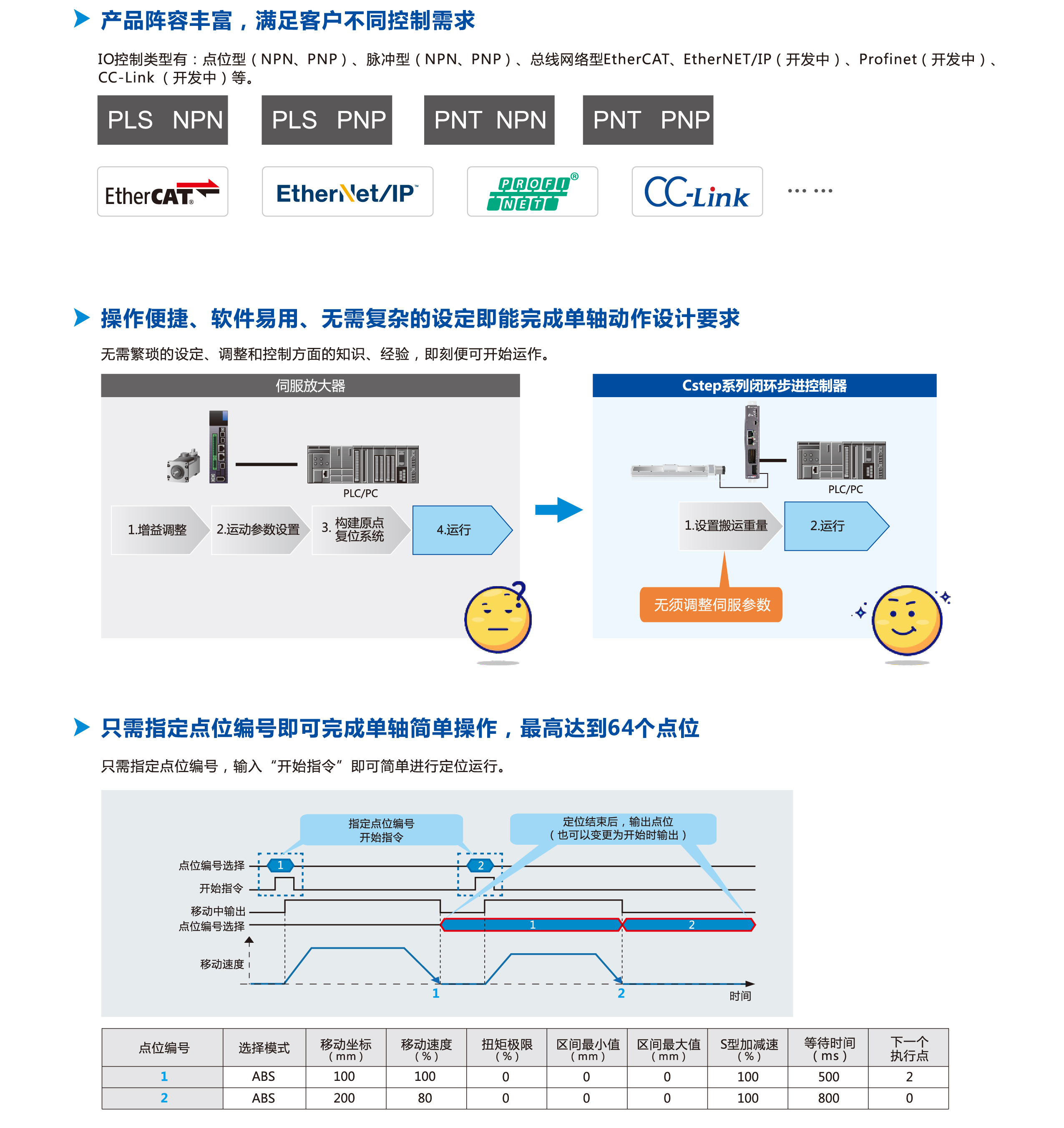 z6尊龙凯时ag旗舰厅(中国)人生就是搏官网