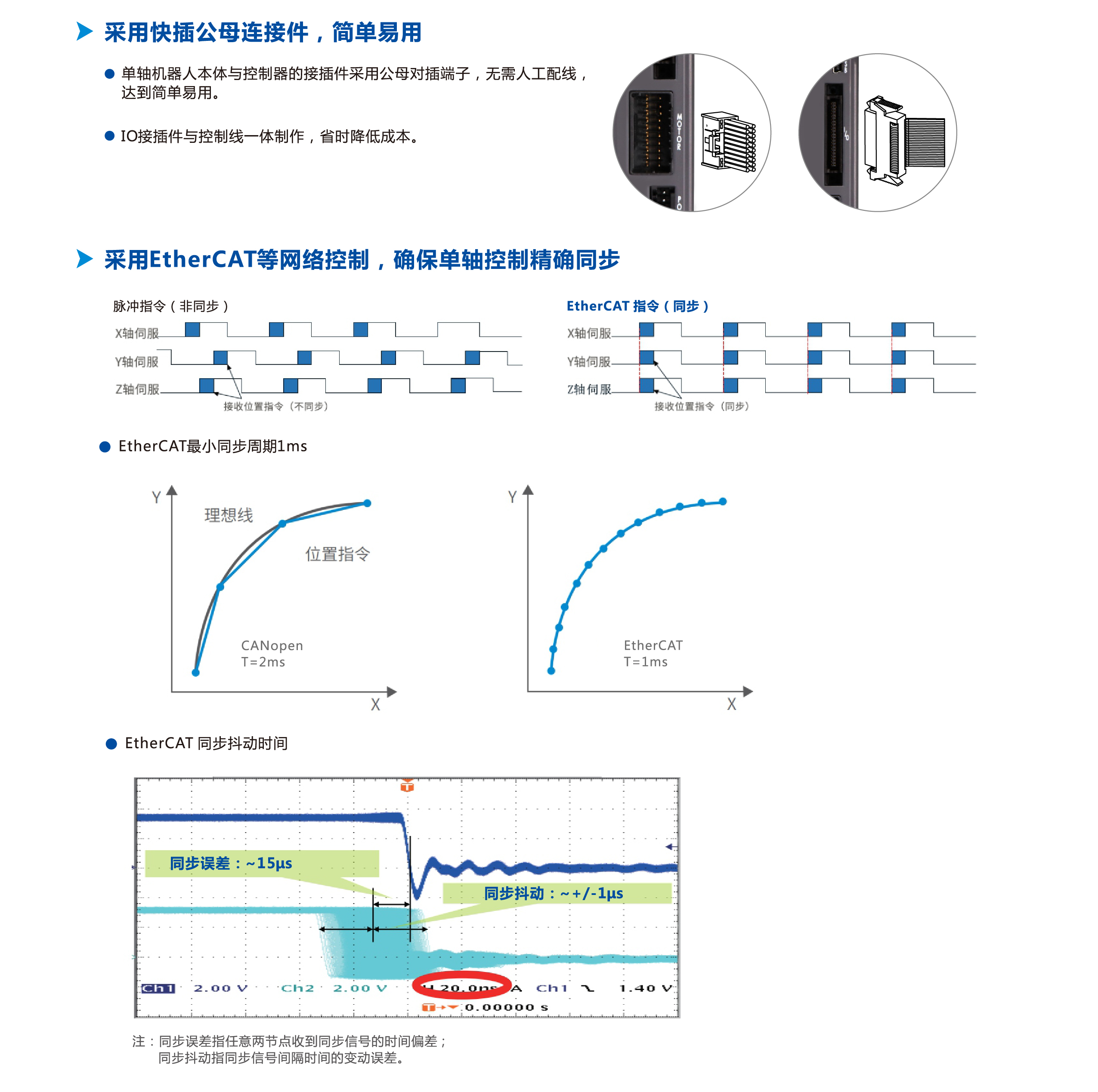 z6尊龙凯时ag旗舰厅(中国)人生就是搏官网