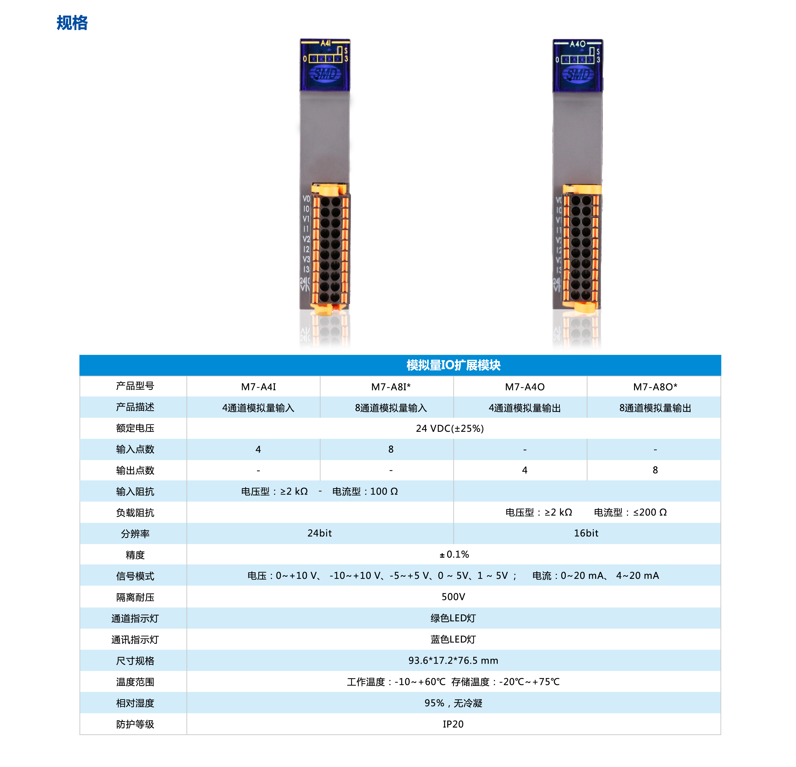 z6尊龙凯时ag旗舰厅(中国)人生就是搏官网