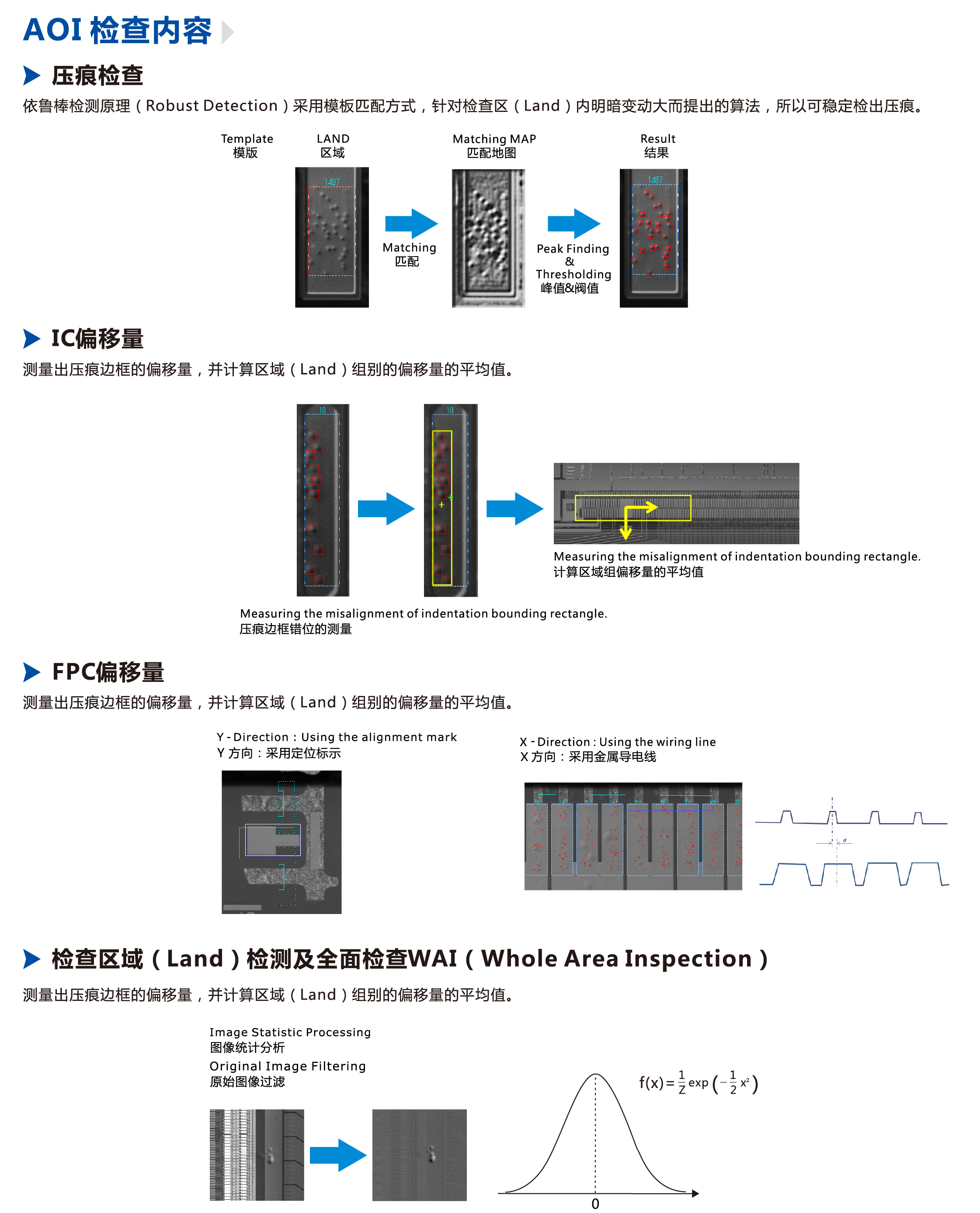 z6尊龙凯时ag旗舰厅(中国)人生就是搏官网