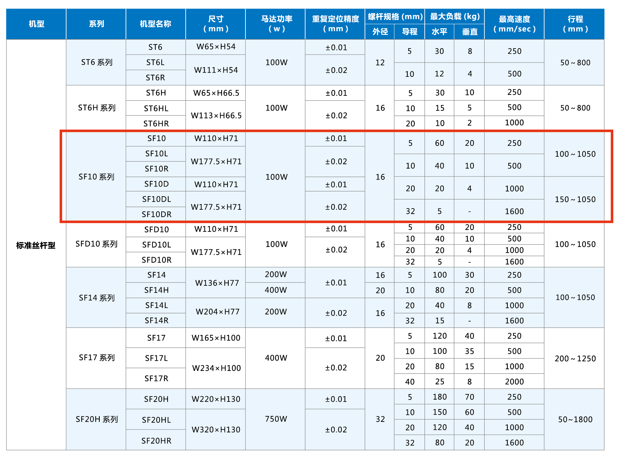 z6尊龙凯时ag旗舰厅(中国)人生就是搏官网