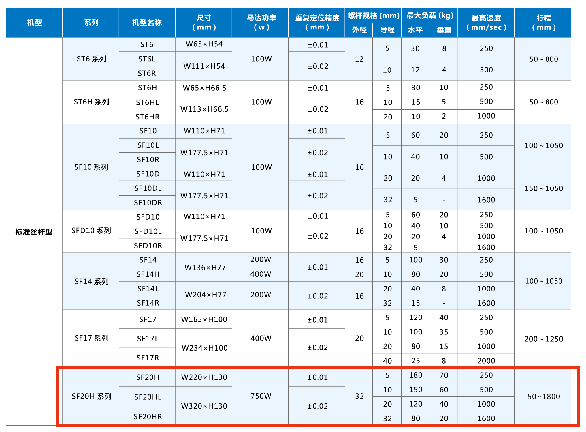 z6尊龙凯时ag旗舰厅(中国)人生就是搏官网