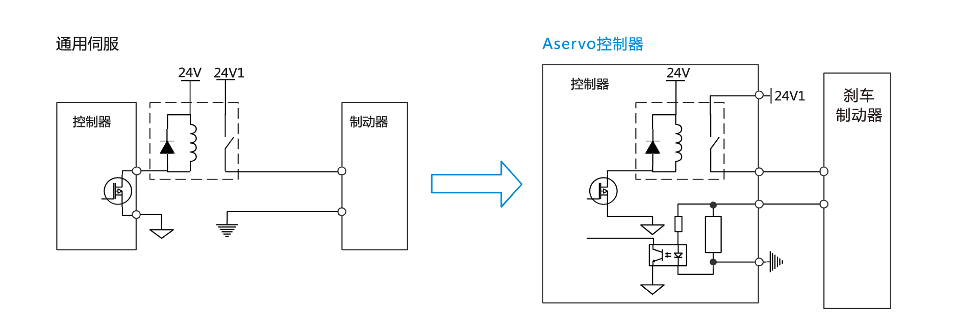 z6尊龙凯时ag旗舰厅(中国)人生就是搏官网