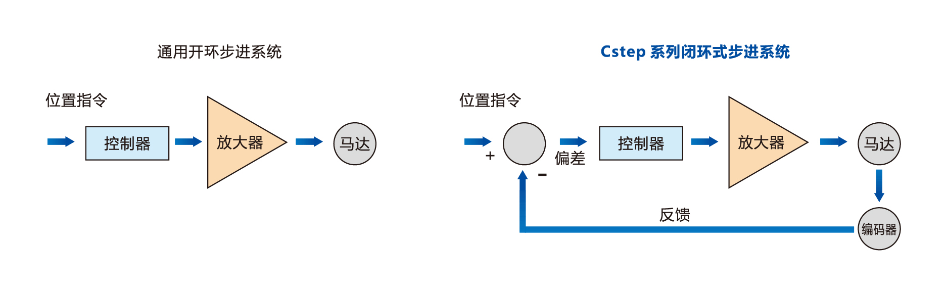 z6尊龙凯时ag旗舰厅(中国)人生就是搏官网