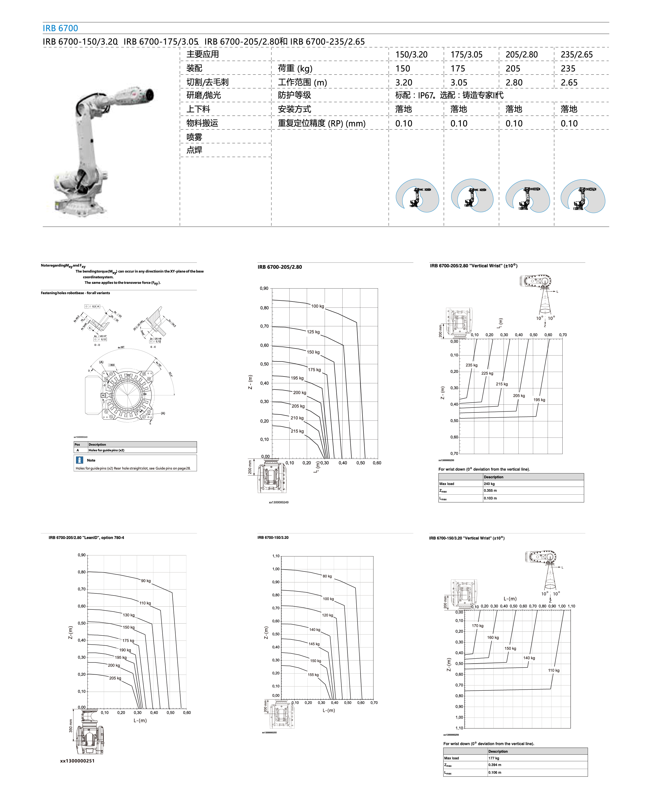 z6尊龙凯时ag旗舰厅(中国)人生就是搏官网