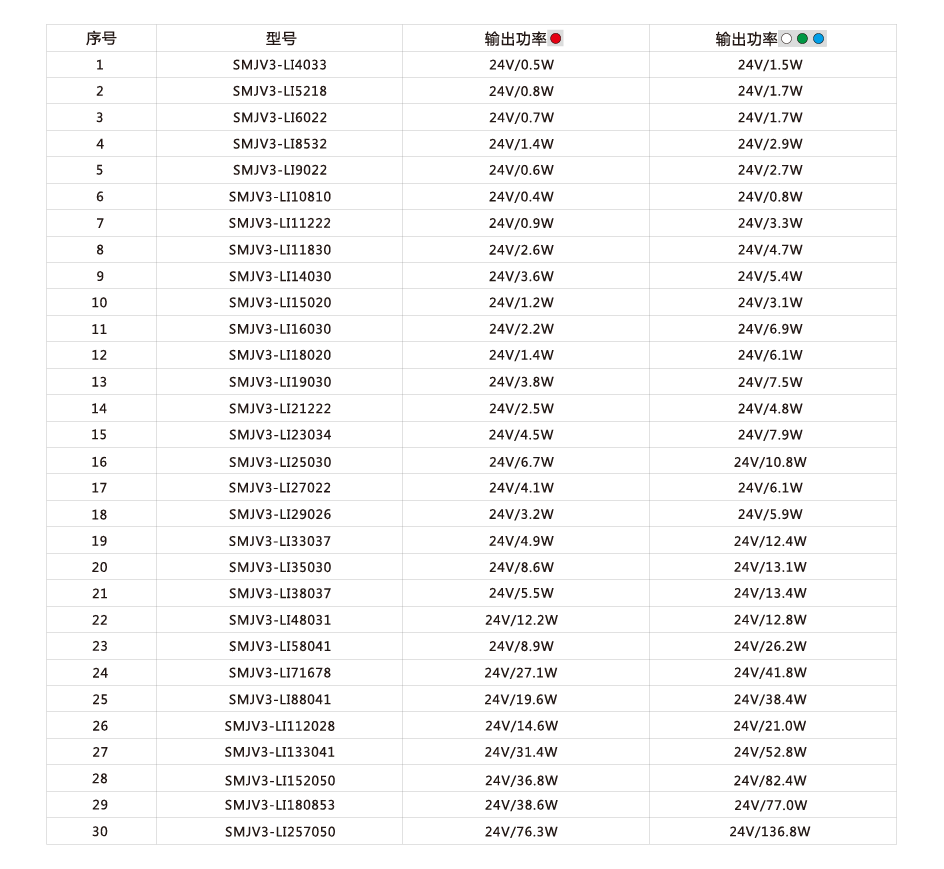 z6尊龙凯时ag旗舰厅(中国)人生就是搏官网