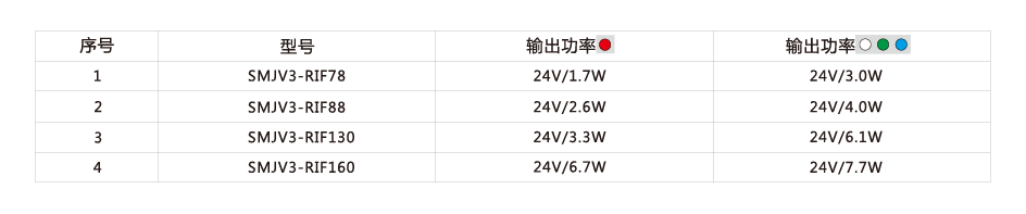 z6尊龙凯时ag旗舰厅(中国)人生就是搏官网