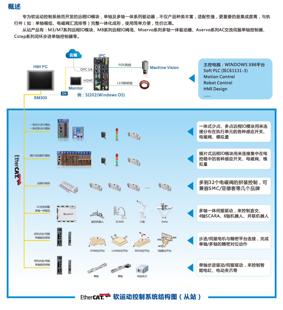 z6尊龙凯时ag旗舰厅(中国)人生就是搏官网