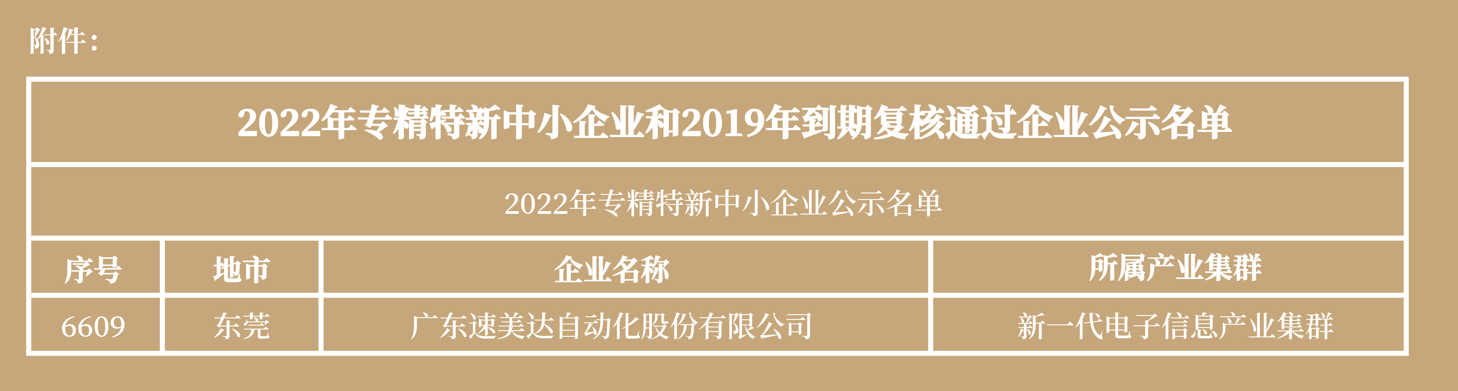 z6尊龙凯时ag旗舰厅(中国)人生就是搏官网