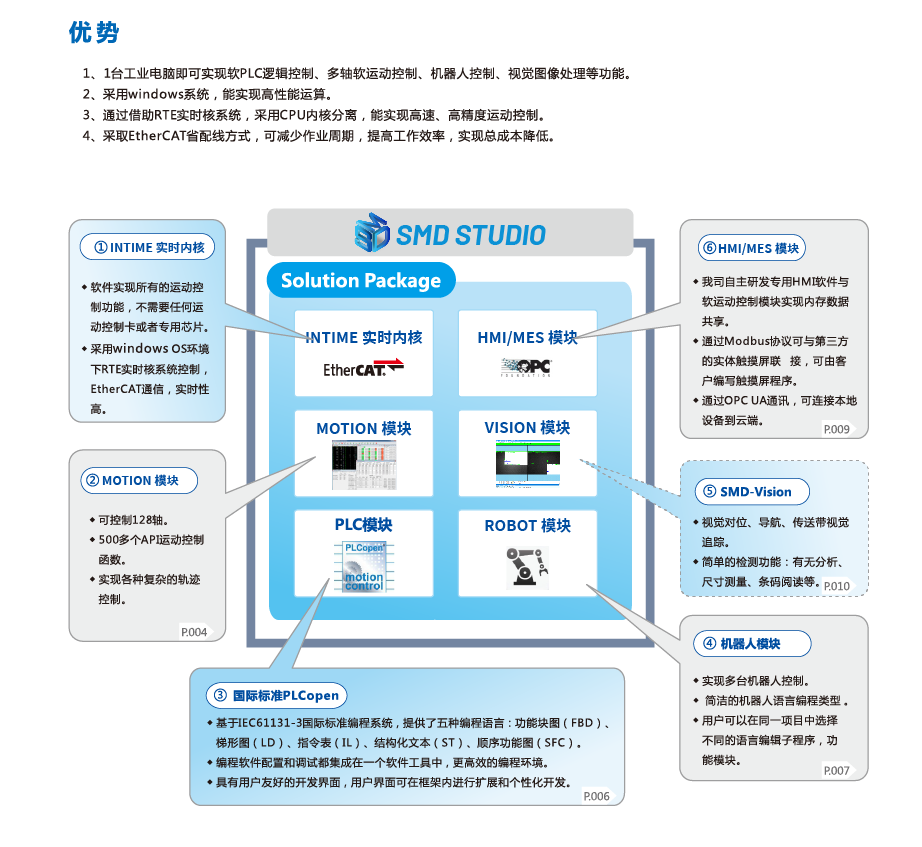 z6尊龙凯时ag旗舰厅(中国)人生就是搏官网