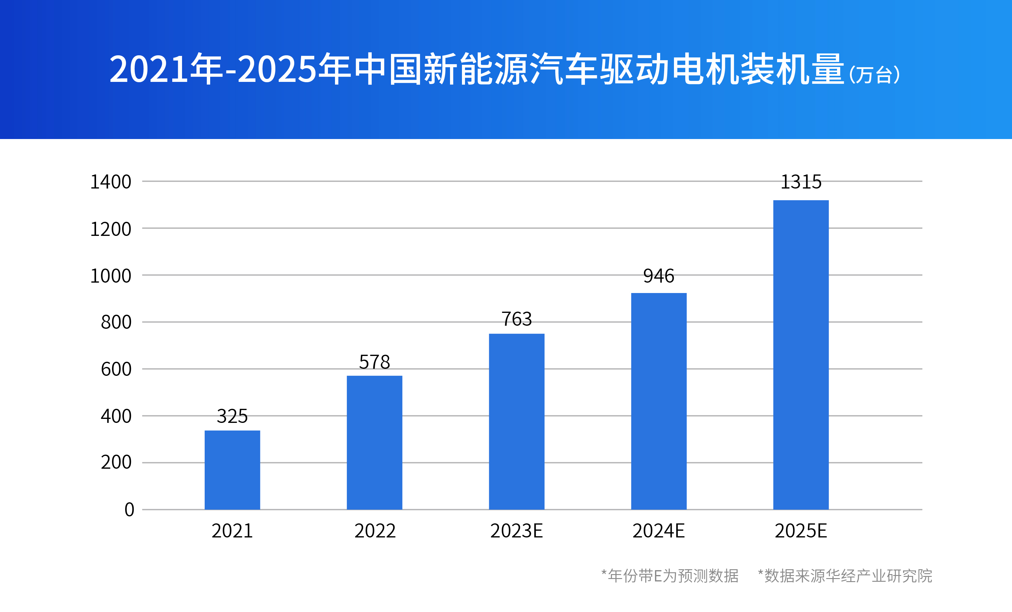 z6尊龙凯时ag旗舰厅(中国)人生就是搏官网