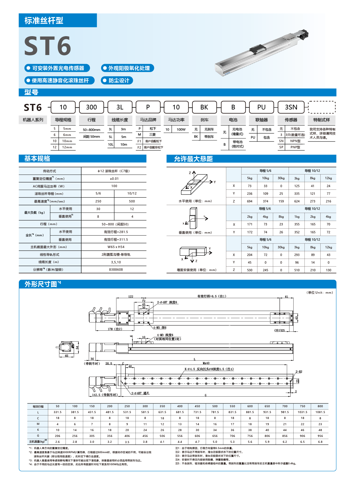 z6尊龙凯时ag旗舰厅(中国)人生就是搏官网