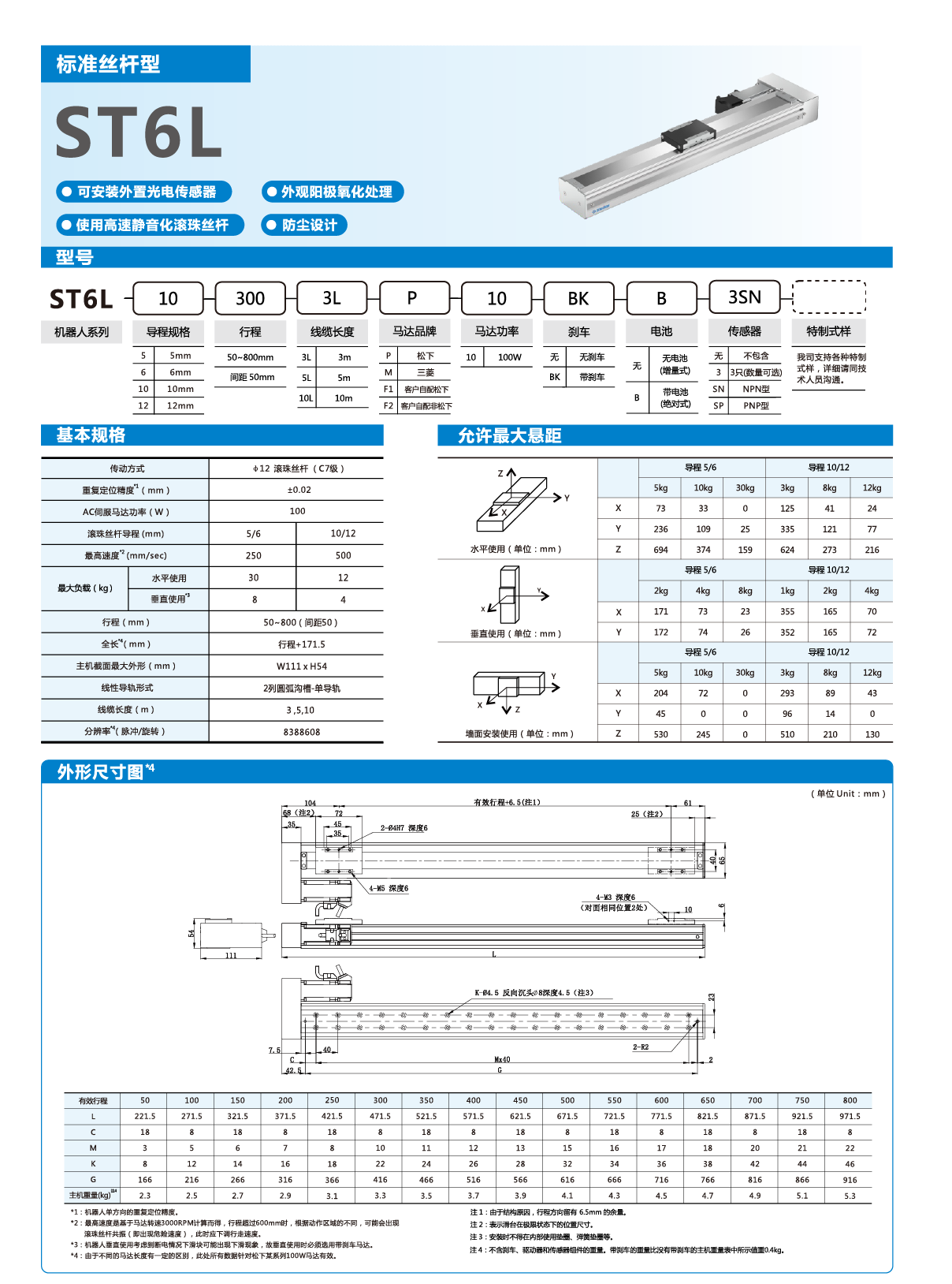 z6尊龙凯时ag旗舰厅(中国)人生就是搏官网