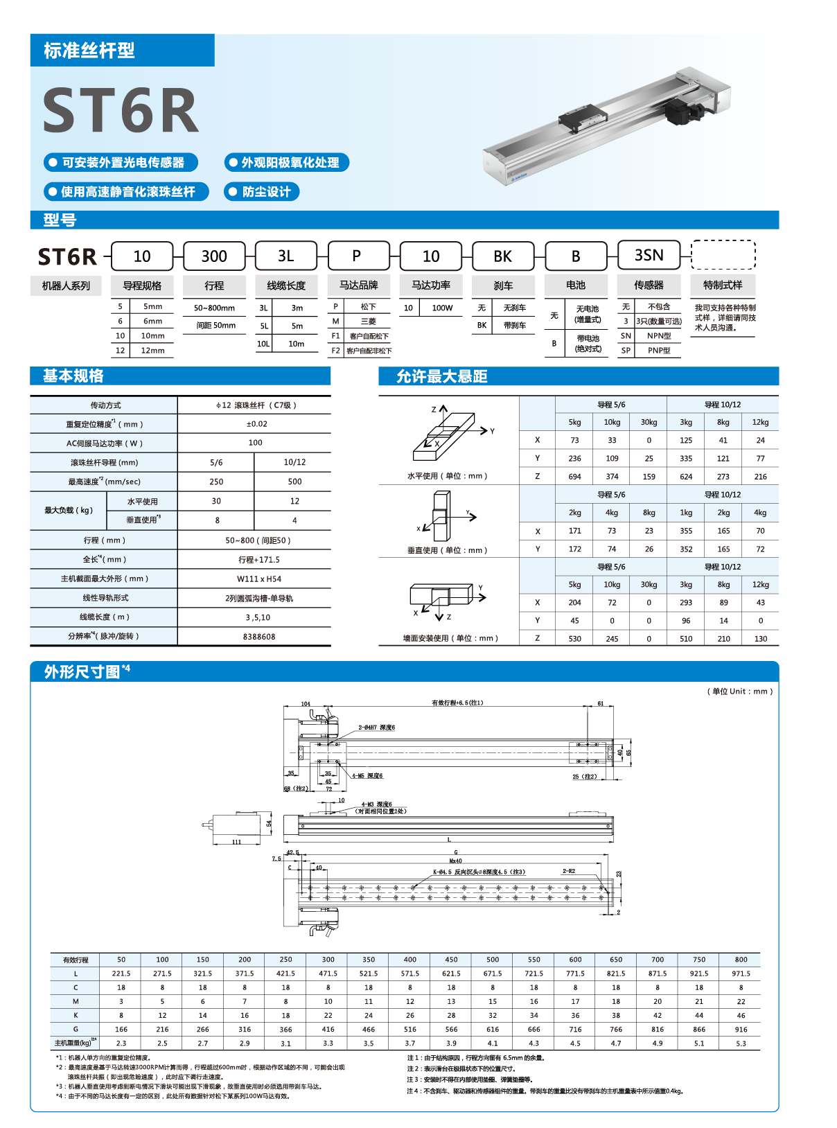 z6尊龙凯时ag旗舰厅(中国)人生就是搏官网