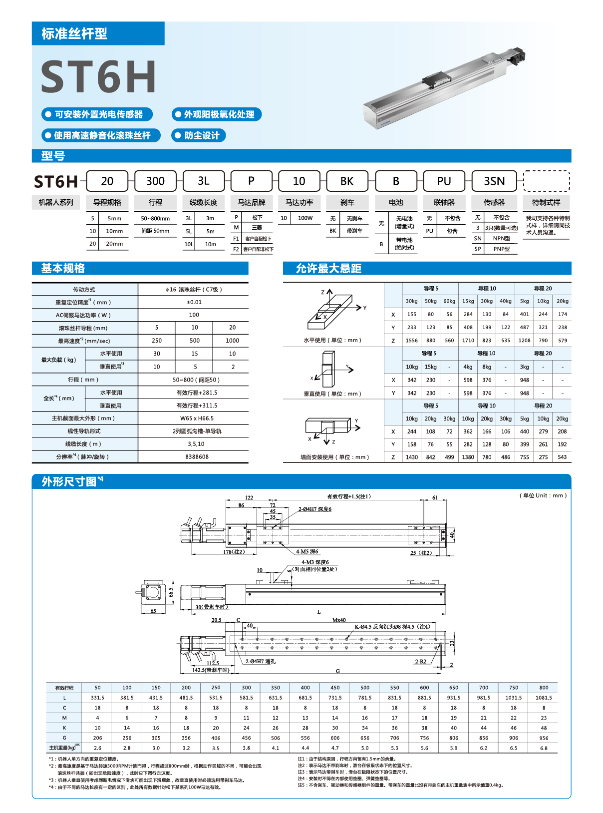 z6尊龙凯时ag旗舰厅(中国)人生就是搏官网