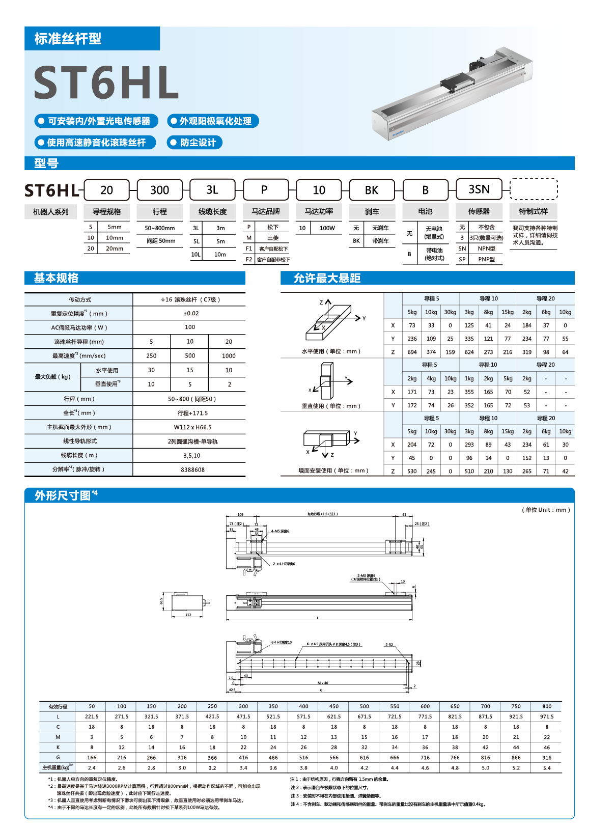 z6尊龙凯时ag旗舰厅(中国)人生就是搏官网