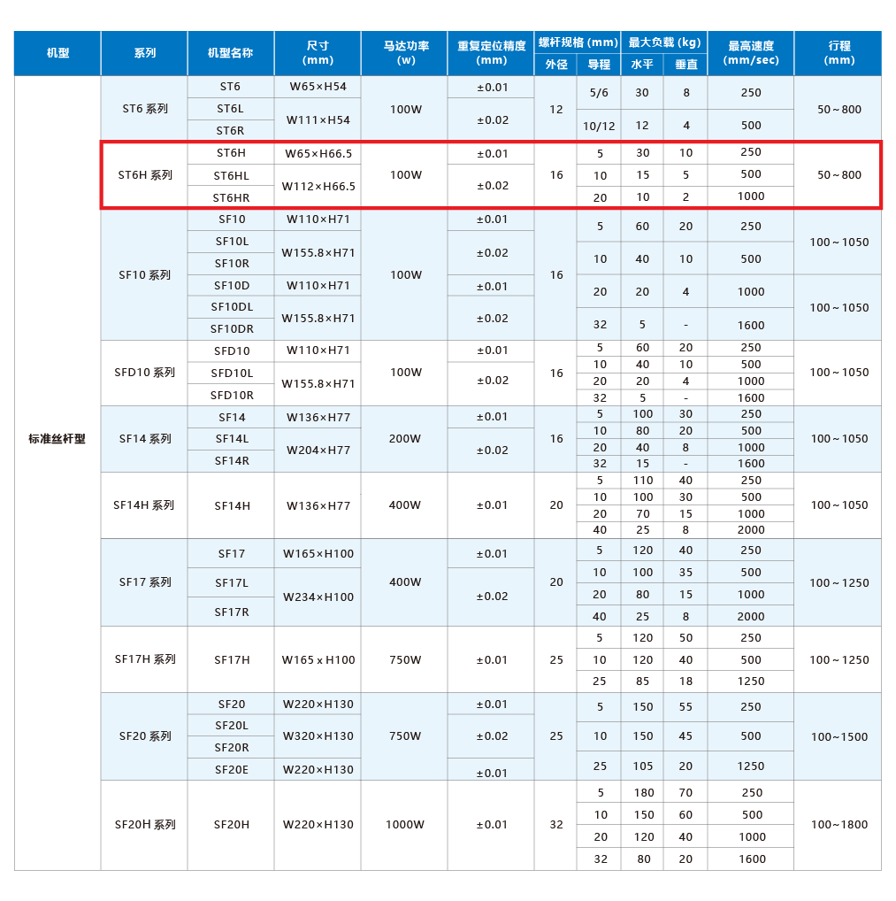 z6尊龙凯时ag旗舰厅(中国)人生就是搏官网