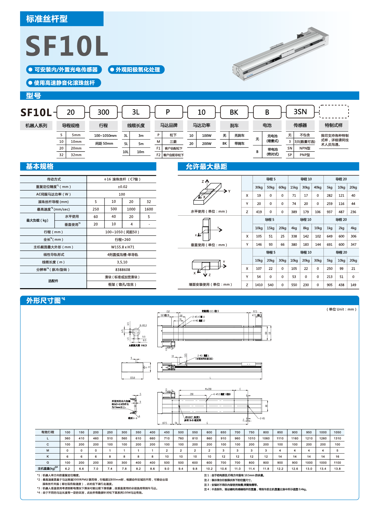 z6尊龙凯时ag旗舰厅(中国)人生就是搏官网