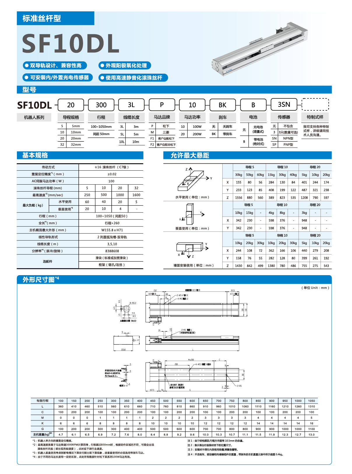 z6尊龙凯时ag旗舰厅(中国)人生就是搏官网