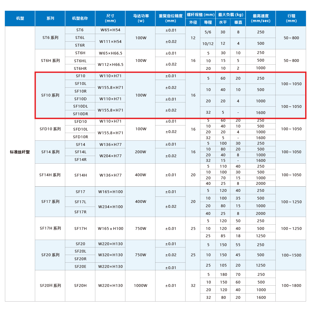 z6尊龙凯时ag旗舰厅(中国)人生就是搏官网