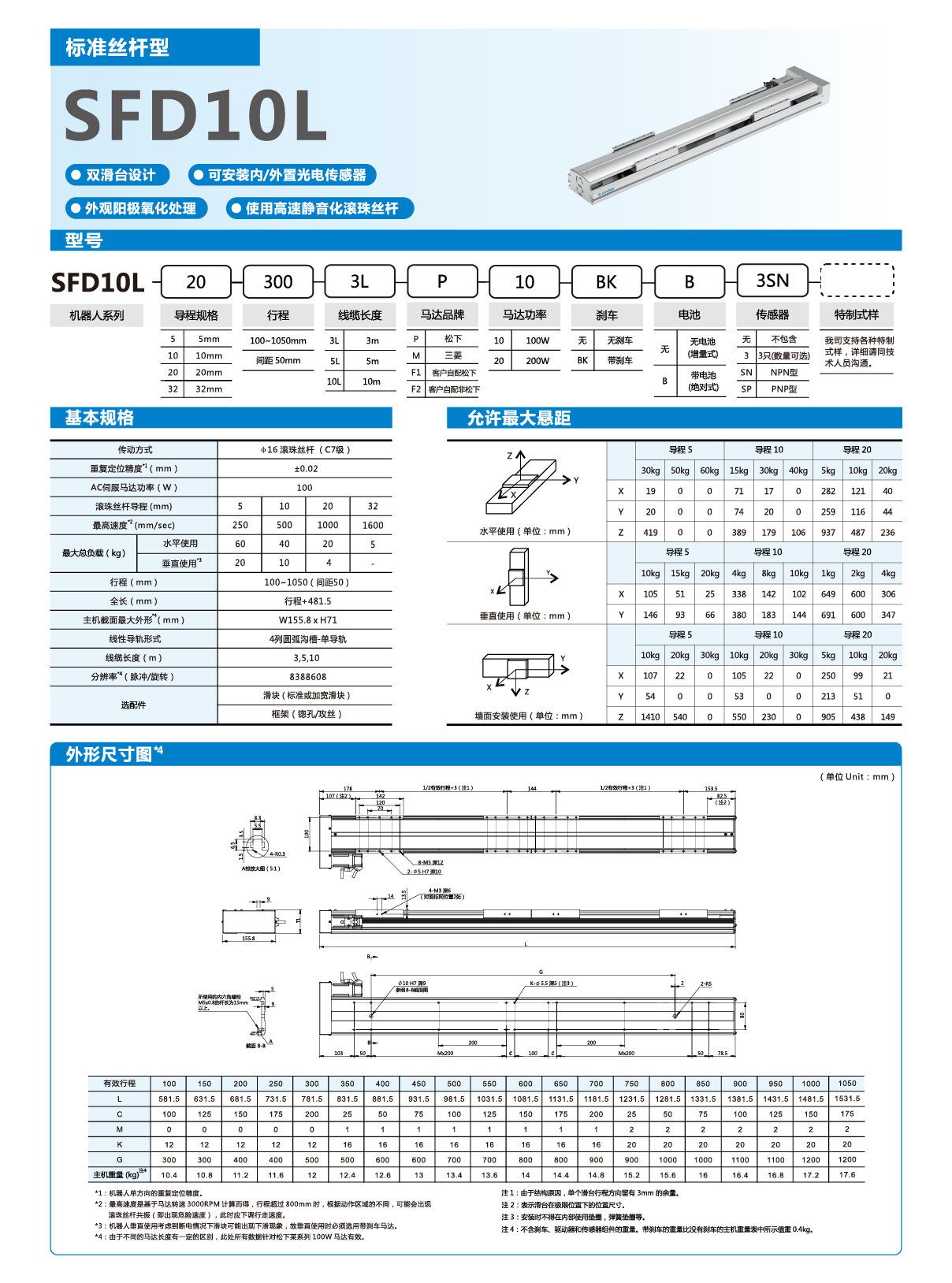 z6尊龙凯时ag旗舰厅(中国)人生就是搏官网