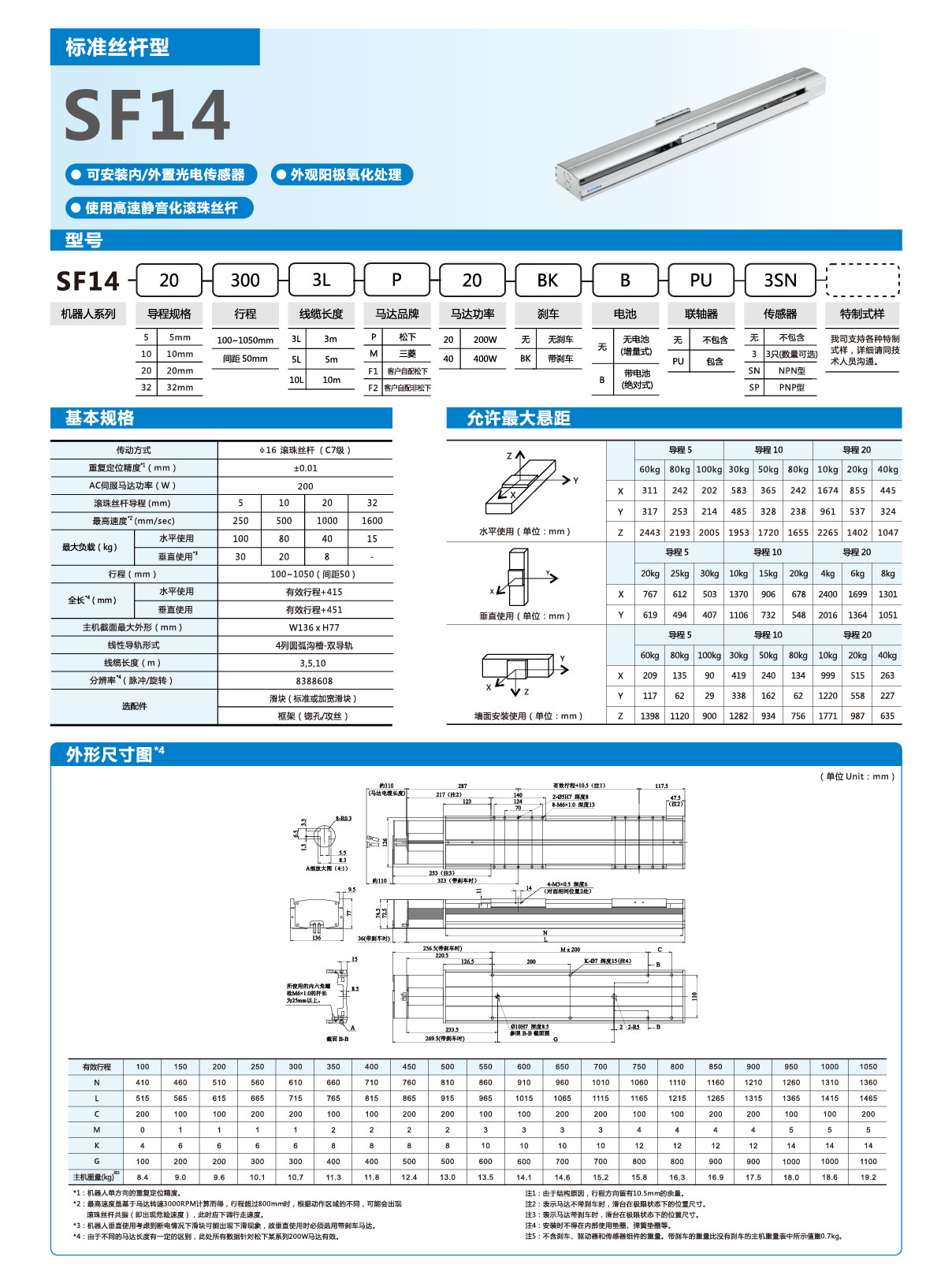 z6尊龙凯时ag旗舰厅(中国)人生就是搏官网