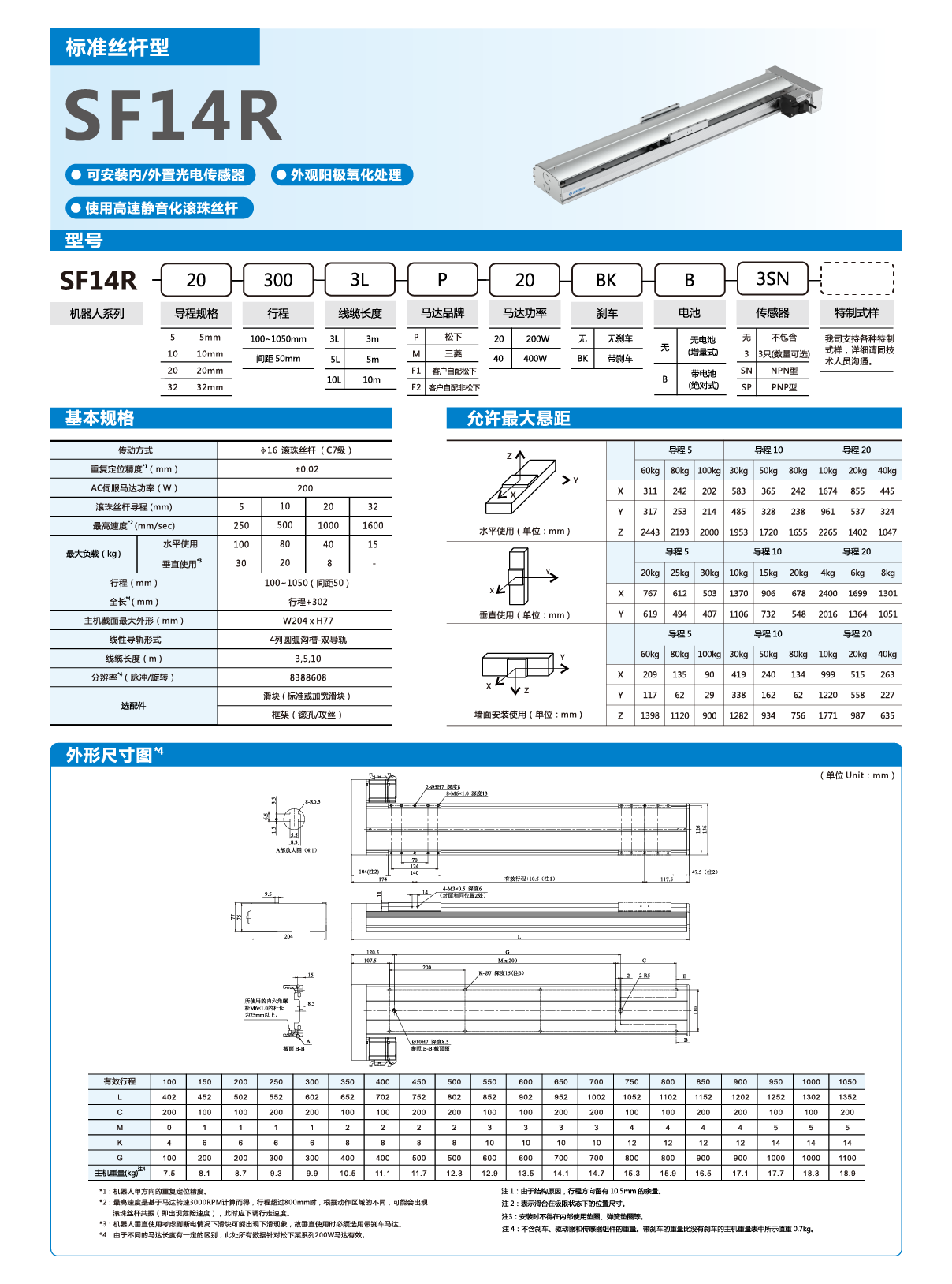 z6尊龙凯时ag旗舰厅(中国)人生就是搏官网