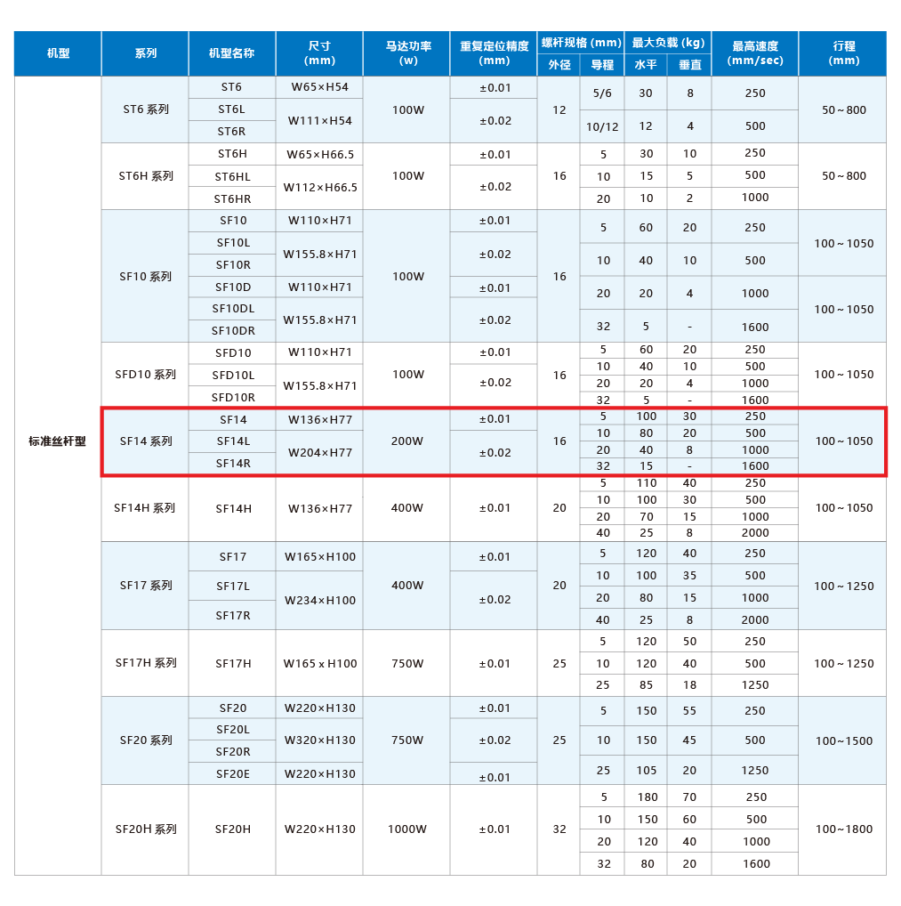 z6尊龙凯时ag旗舰厅(中国)人生就是搏官网