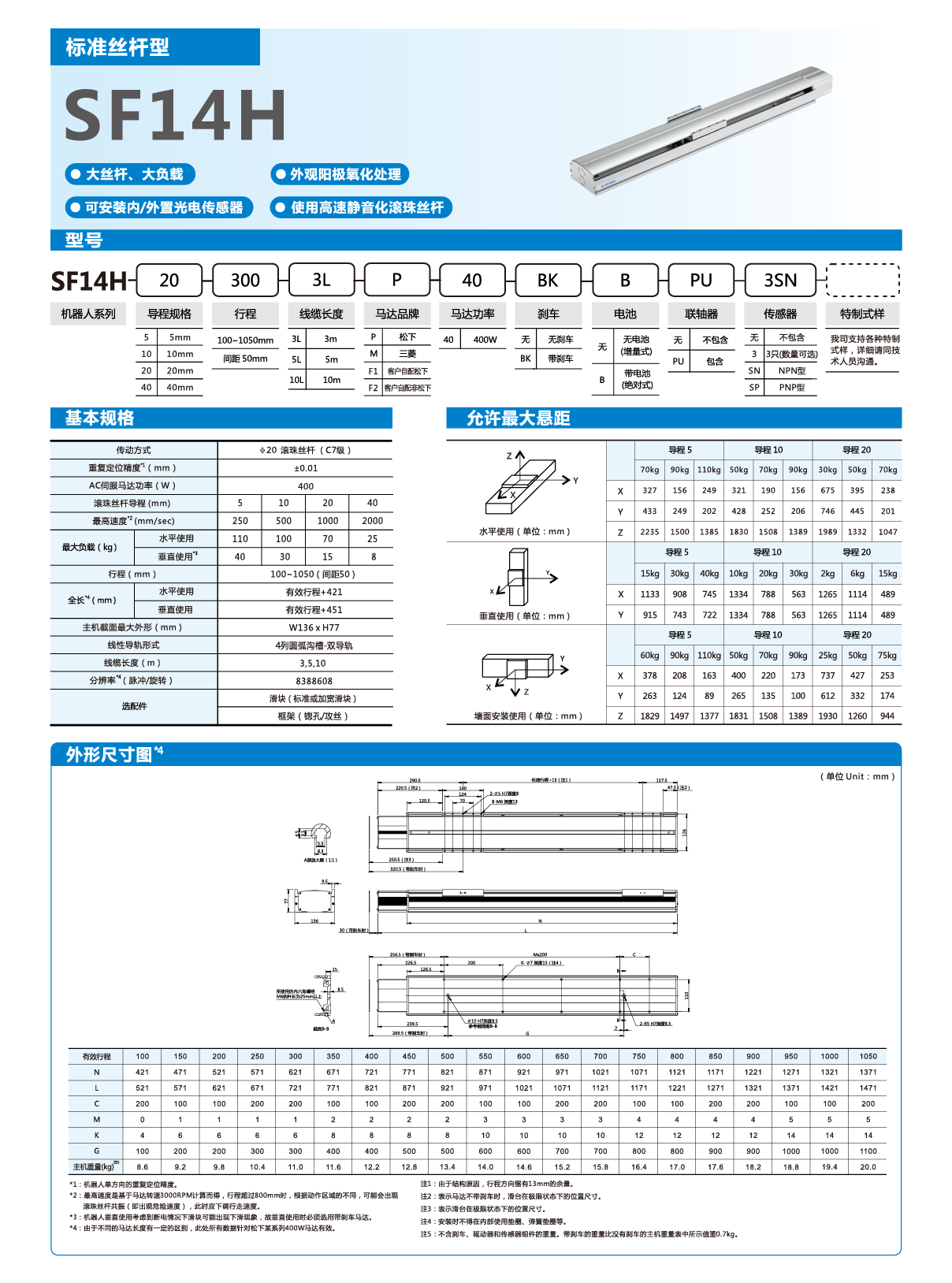 z6尊龙凯时ag旗舰厅(中国)人生就是搏官网