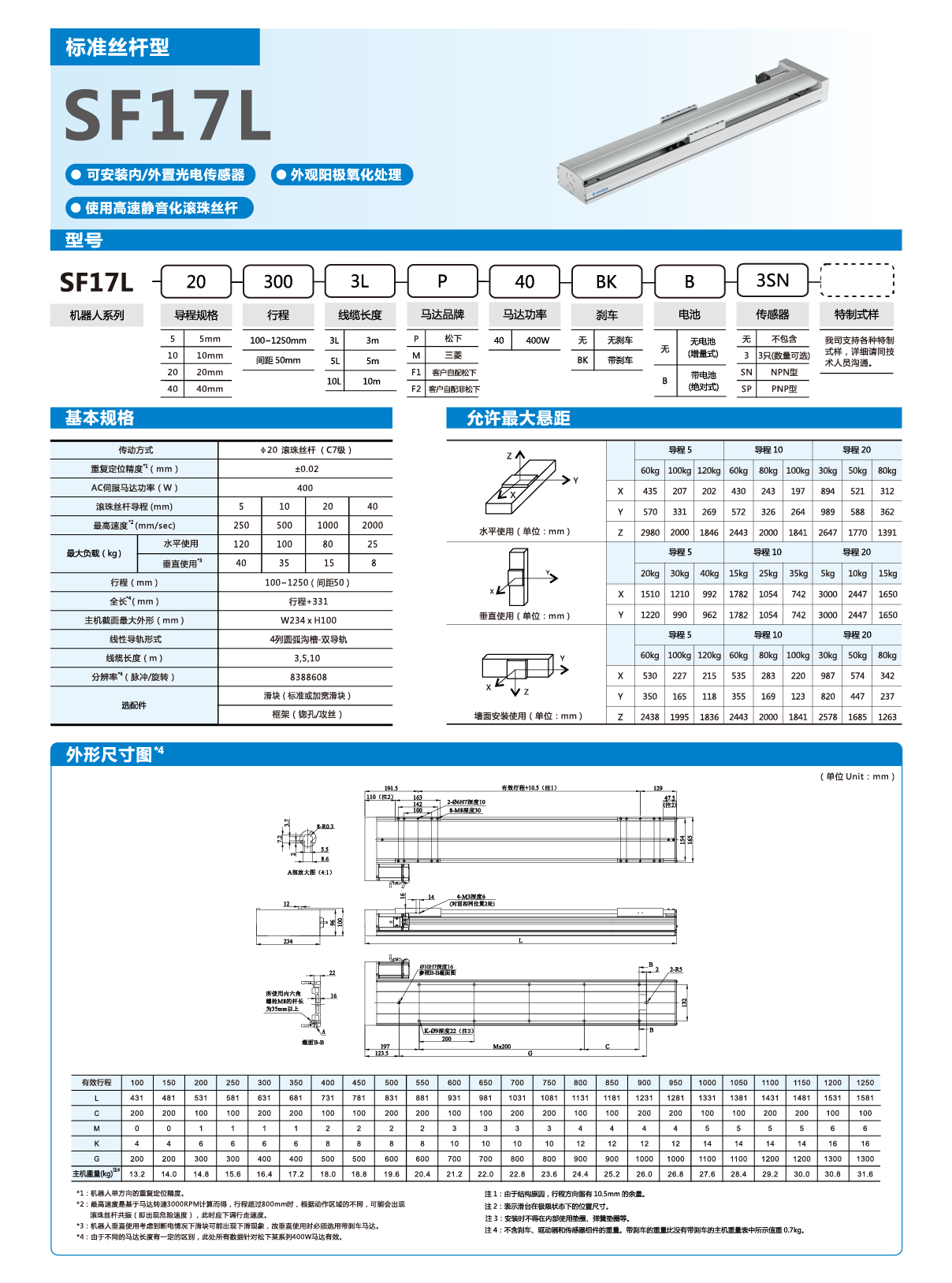 z6尊龙凯时ag旗舰厅(中国)人生就是搏官网