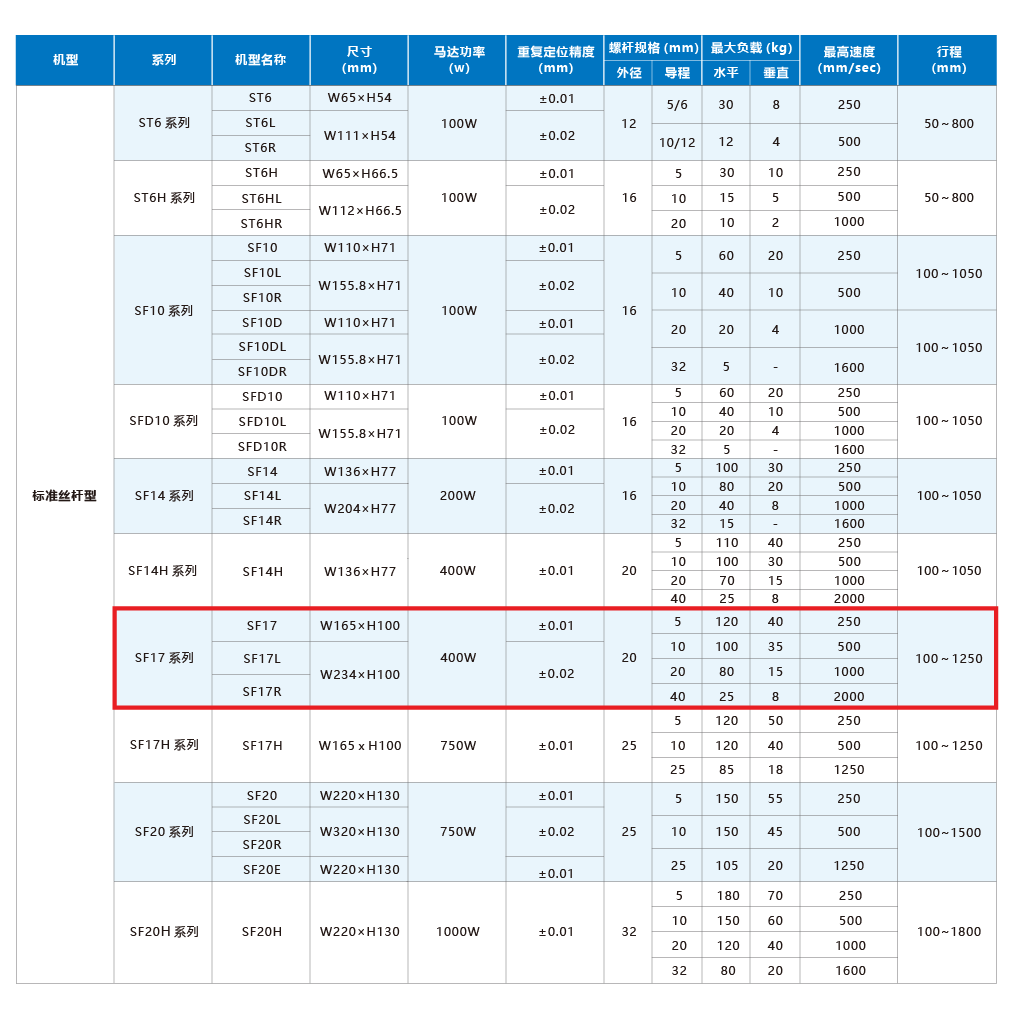 z6尊龙凯时ag旗舰厅(中国)人生就是搏官网