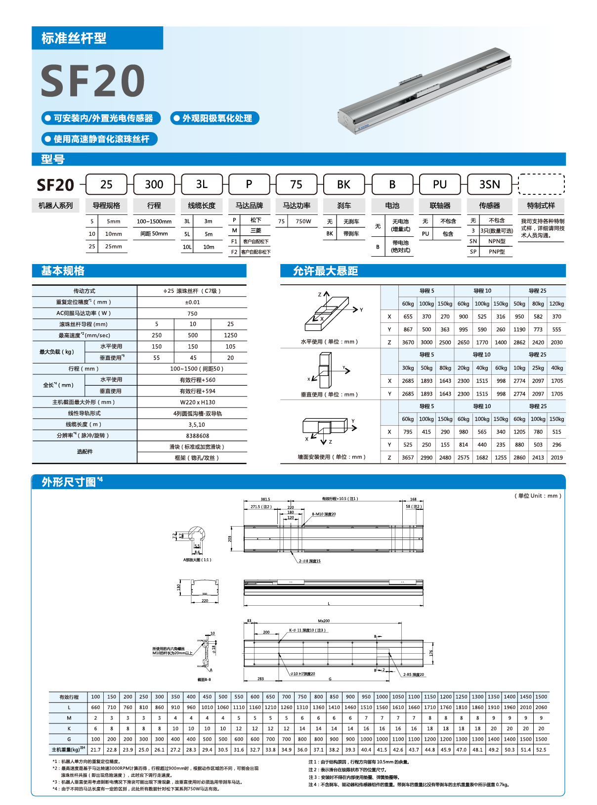 z6尊龙凯时ag旗舰厅(中国)人生就是搏官网