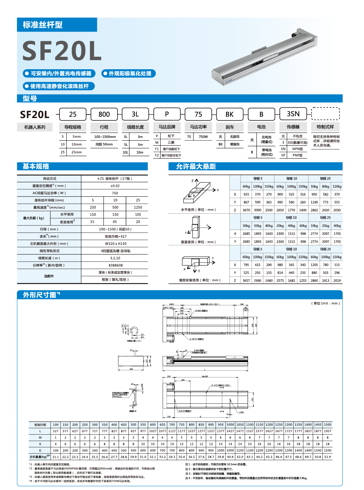 z6尊龙凯时ag旗舰厅(中国)人生就是搏官网