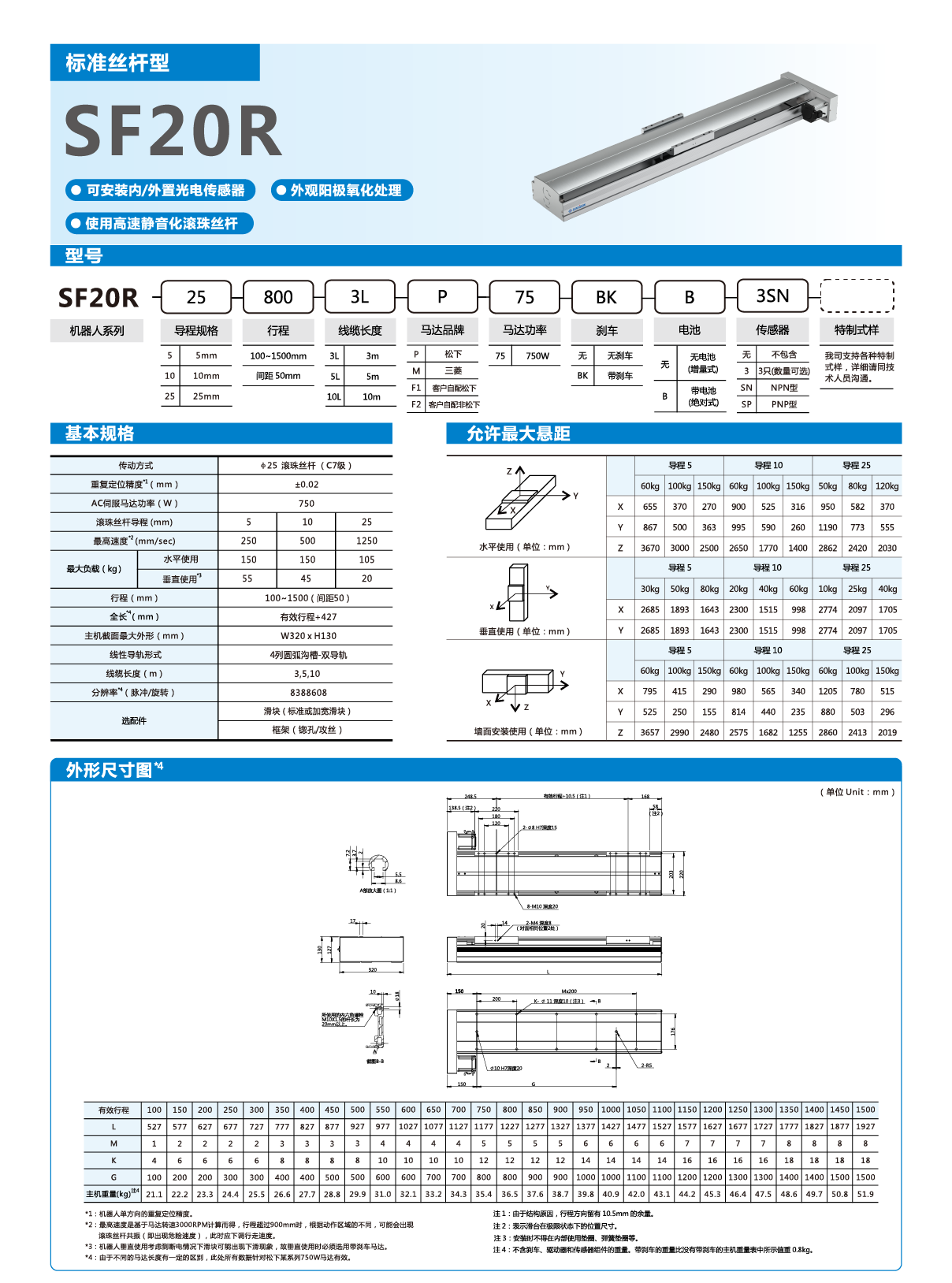 z6尊龙凯时ag旗舰厅(中国)人生就是搏官网