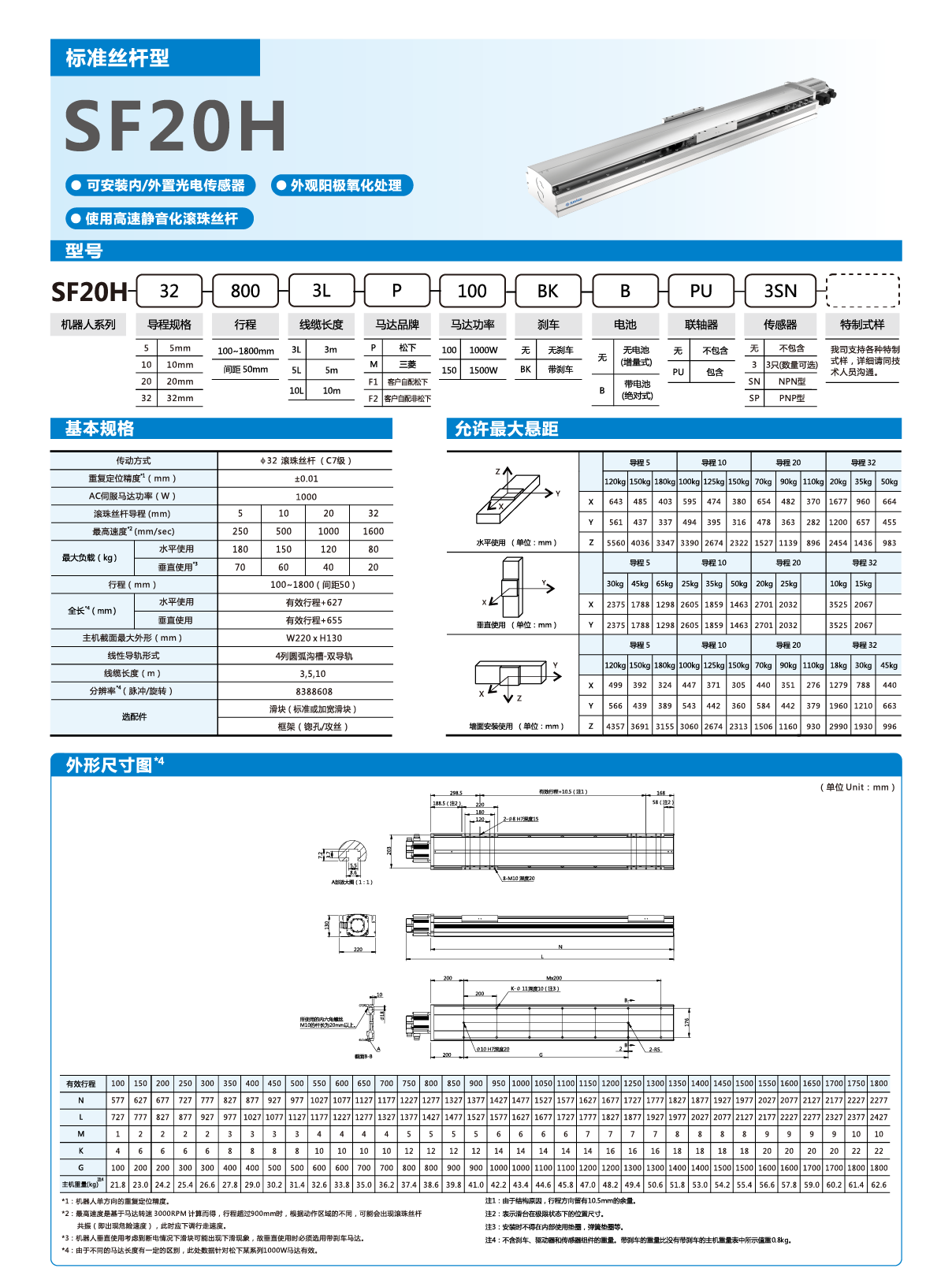 z6尊龙凯时ag旗舰厅(中国)人生就是搏官网