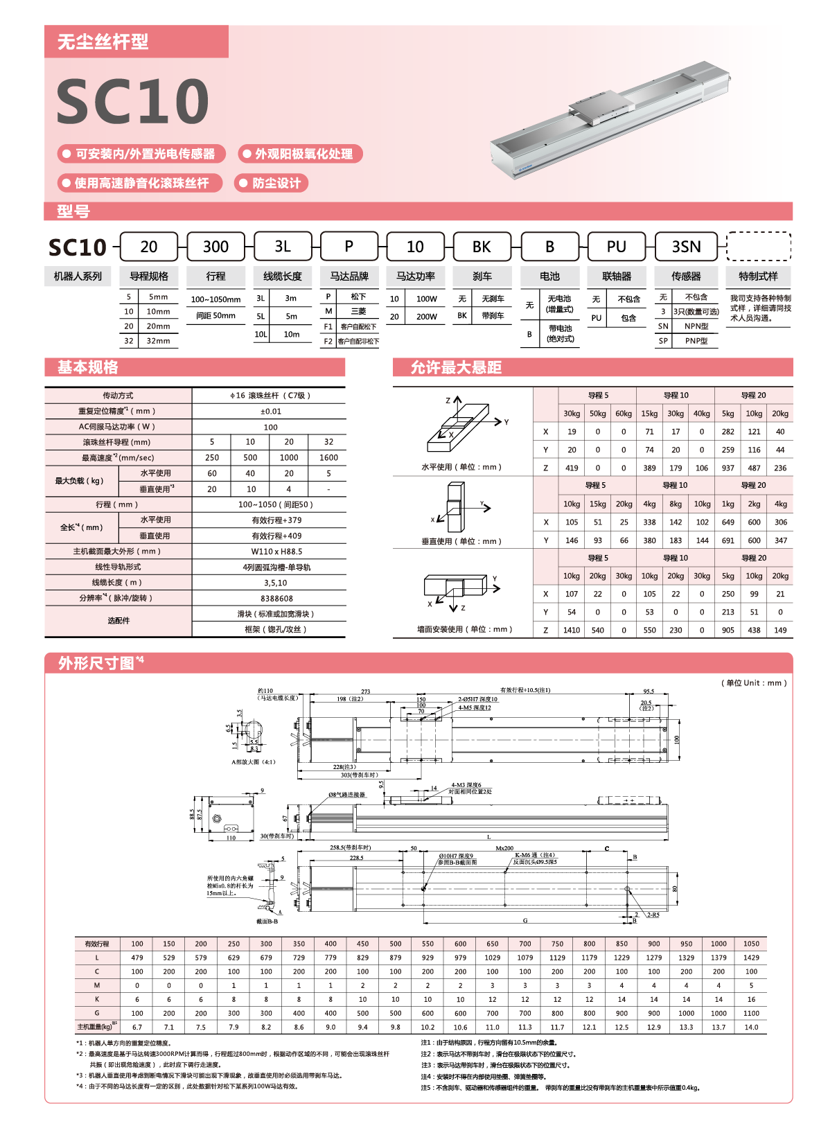 z6尊龙凯时ag旗舰厅(中国)人生就是搏官网