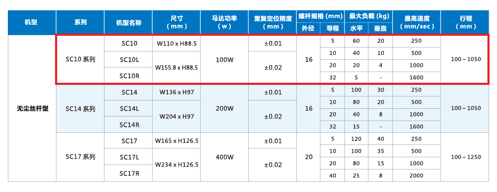 z6尊龙凯时ag旗舰厅(中国)人生就是搏官网