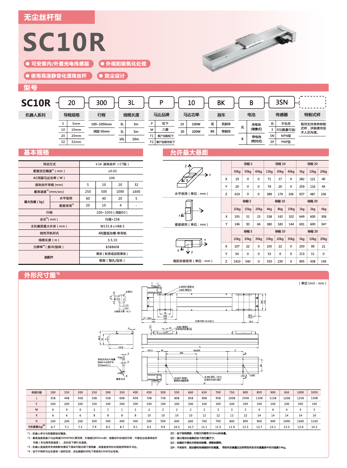 z6尊龙凯时ag旗舰厅(中国)人生就是搏官网